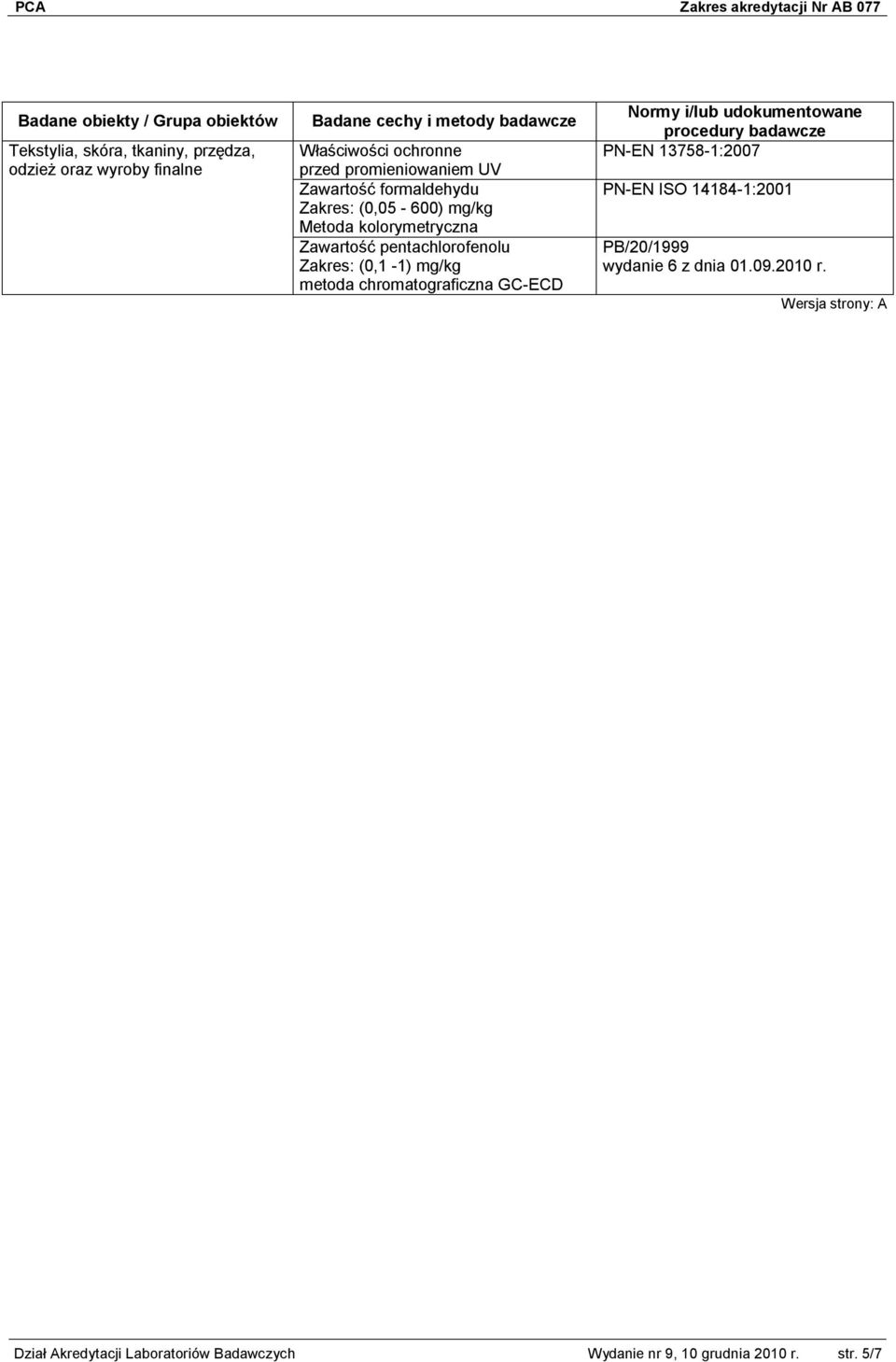 chromatograficzna GC-ECD PN-EN 13758-1:2007 PN-EN ISO 14184-1:2001 PB/20/1999 wydanie 6 z