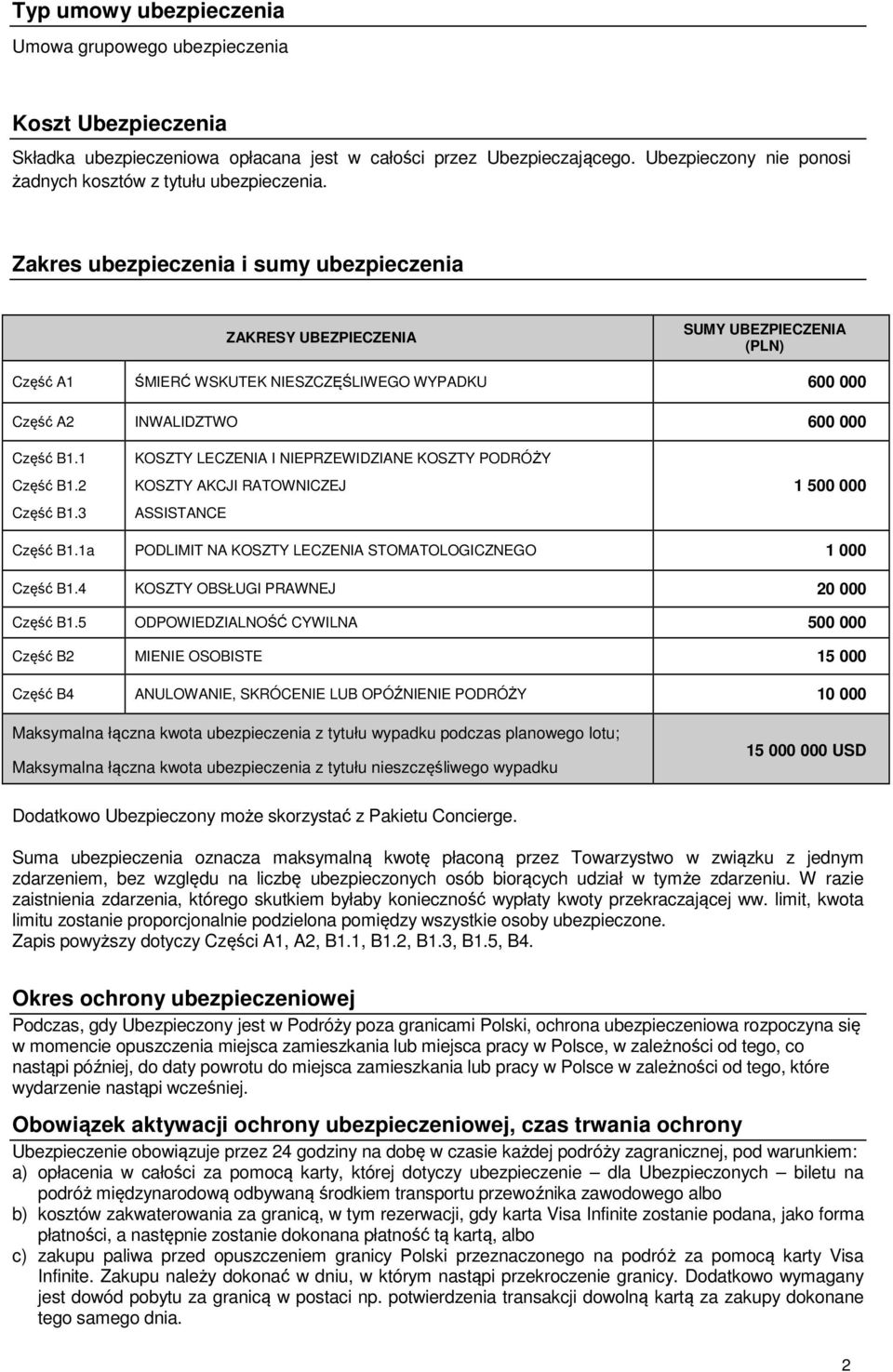 Zakres ubezpieczenia i sumy ubezpieczenia ZAKRESY UBEZPIECZENIA SUMY UBEZPIECZENIA (PLN) Część A1 ŚMIERĆ WSKUTEK NIESZCZĘŚLIWEGO WYPADKU 600 000 Część A2 INWALIDZTWO 600 000 Część B1.1 Część B1.