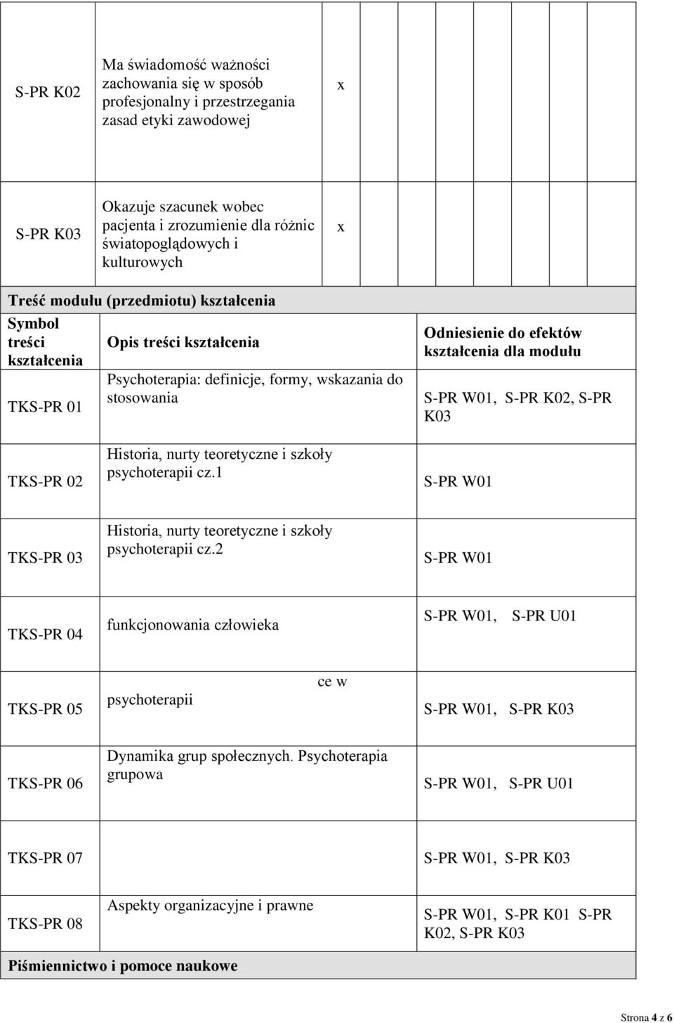 kształcenia dla modułu, S-PR K02, S-PR K03 TKS-PR 02 Historia, nurty teoretyczne i szkoły psychoterapii cz.1 TKS-PR 03 Historia, nurty teoretyczne i szkoły psychoterapii cz.