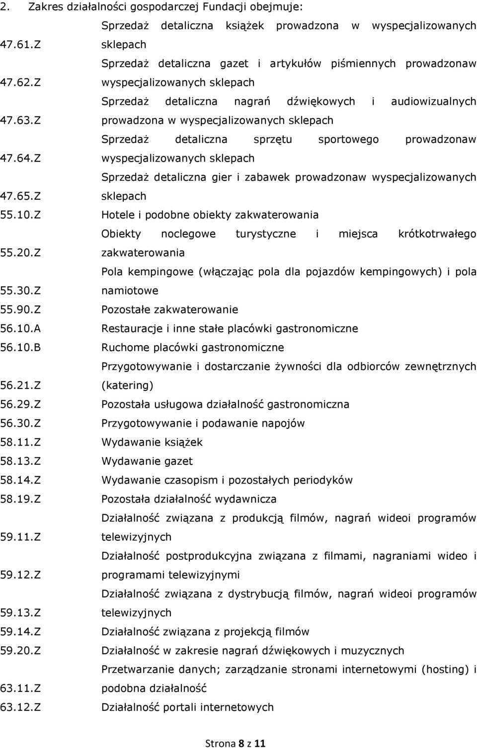 Z wyspecjalizowanych sklepach Sprzedaż detaliczna gier i zabawek prowadzonaw wyspecjalizowanych 47.65.Z sklepach 55.10.