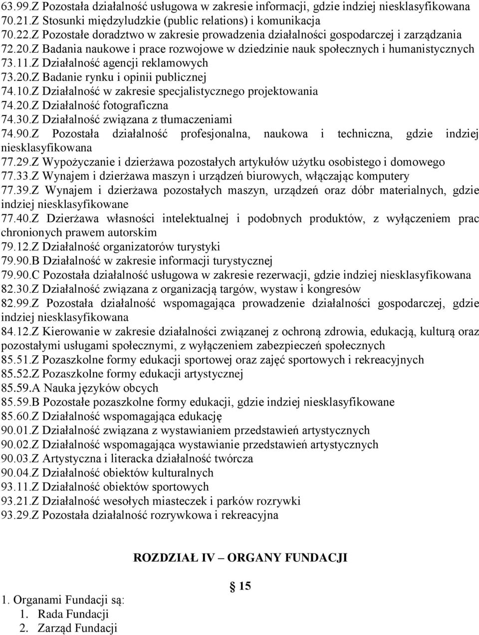 Z Działalność agencji reklamowych 73.20.Z Badanie rynku i opinii publicznej 74.10.Z Działalność w zakresie specjalistycznego projektowania 74.20.Z Działalność fotograficzna 74.30.