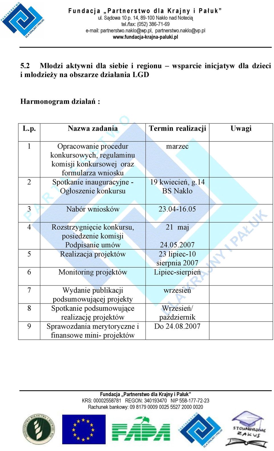 Nazwa zadania Termin realizacji Uwagi 1 Opracowanie procedur konkursowych, regulaminu komisji konkursowej oraz formularza wniosku 2 Spotkanie inauguracyjne - Ogłoszenie konkursu marzec