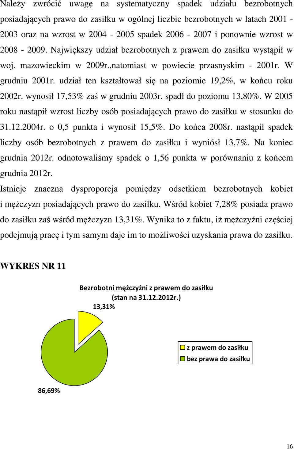 udział ten kształtował się na poziomie 19,2%, w końcu roku 2002r. wynosił 17,53% zaś w grudniu 2003r. spadł do poziomu 13,80%.