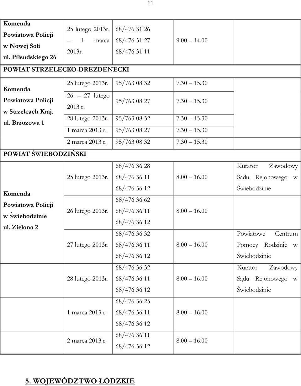 95/763 08 27 7.30 15.30 2 marca 2013 r. 95/763 08 32 7.30 15.30 POWIAT ŚWIEBODZIŃSKI 25 lutego 2013r. 68/476 36 28 68/476 36 11 8.00 16.