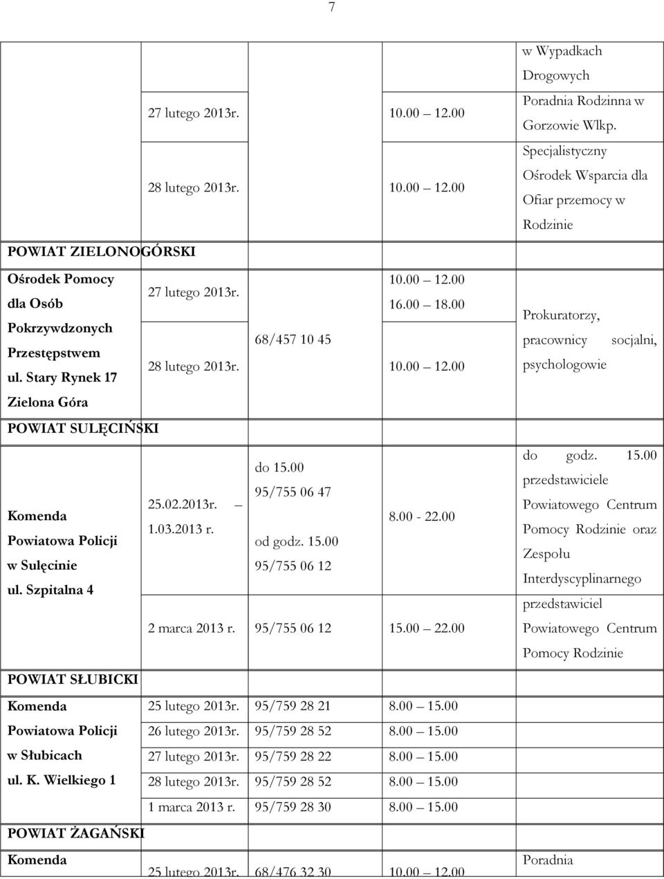 Szpitalna 4 POWIAT SŁUBICKI Komenda Powiatowa Policji w Słubicach ul. K. Wielkiego 1 25.02.2013r. 95/755 06 47 1.03.2013 r. od godz. 15.00 8.00-22.00 95/755 06 12 2 marca 2013 r. 95/755 06 12 15.