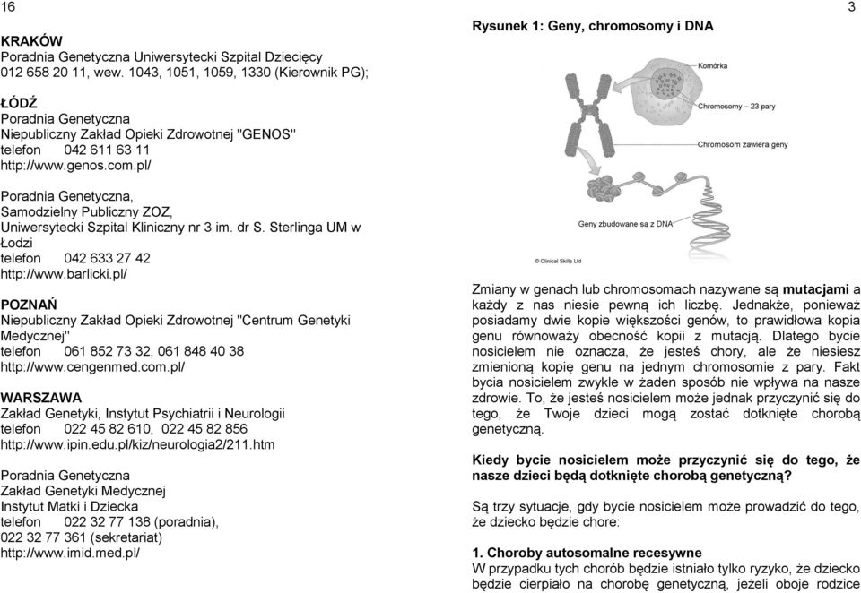 pl/ Rysunek 1: Geny, chromosomy i DNA 3 Poradnia Genetyczna, Samodzielny Publiczny ZOZ, Uniwersytecki Szpital Kliniczny nr 3 im. dr S. Sterlinga UM w Łodzi telefon 042 633 27 42 http://www.barlicki.