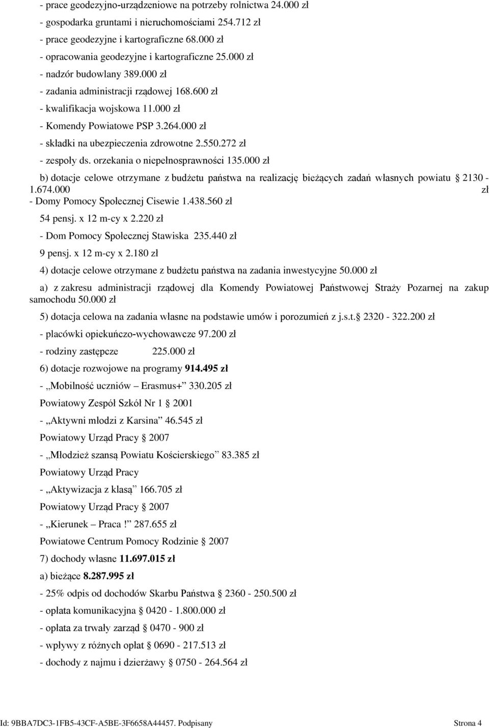 000 zł - składki na ubezpieczenia zdrowotne 2.550.272 zł - zespoły ds. orzekania o niepełnosprawności 135.