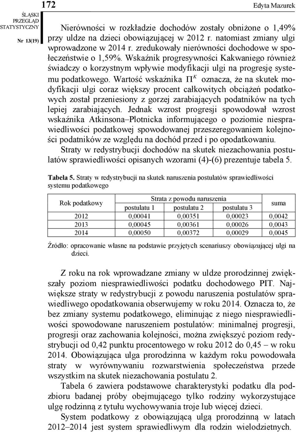 Wartość wskaźnka Π oznacza, że na skutek mo- K dyfkacj ulg coraz wększy procent całkowtych obcążeń podatkowych został przenesony z gorzej zarabających podatnków na tych lepej zarabających.