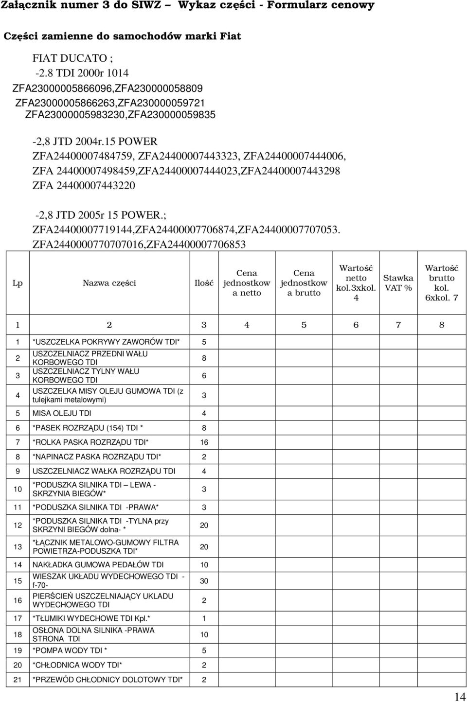 15 POWER ZFA4400007484759, ZFA440000744333, ZFA4400007444006, ZFA 4400007498459,ZFA440000744403,ZFA440000744398 ZFA 44000074430 -,8 JTD 005r 15 POWER.