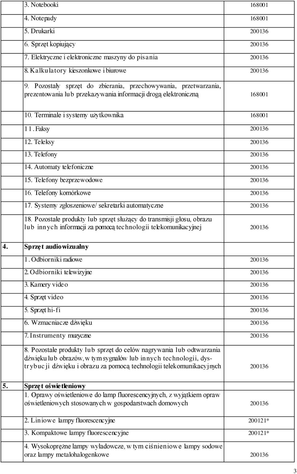 Teleksy 13. Telefony 14. Automaty telefoniczne 15. Telefony bezprzewodowe 16. Telefony komórkowe 17. Systemy zgłoszeniowe/ sekretarki automatyczne 18.