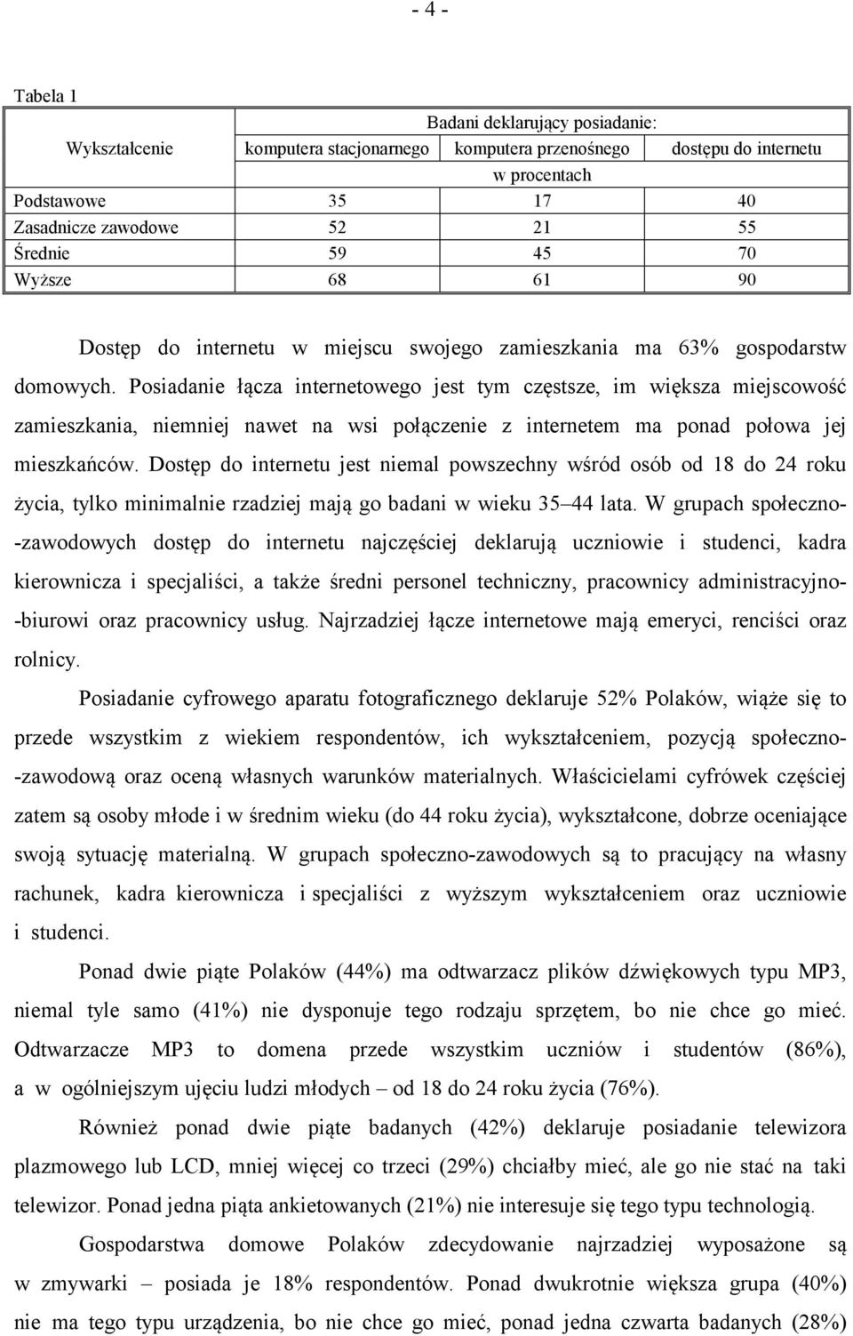 Posiadanie łącza internetowego jest tym częstsze, im większa miejscowość zamieszkania, niemniej nawet na wsi połączenie z internetem ma ponad połowa jej mieszkańców.