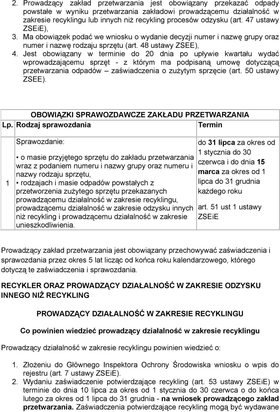 Jest obowiązany w terminie do 20 dnia po upływie kwartału wydać wprowadzającemu sprzęt - z którym ma podpisaną umowę dotyczącą przetwarzania odpadów zaświadczenia o zużytym sprzęcie (art.