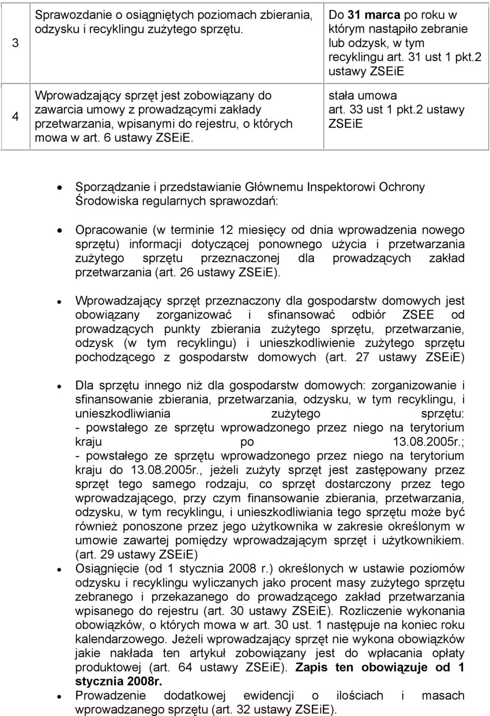 Do 31 marca po roku w którym nastąpiło zebranie lub odzysk, w tym recyklingu art. 31 ust 1 pkt.2 ustawy ZSEiE stała umowa art. 33 ust 1 pkt.