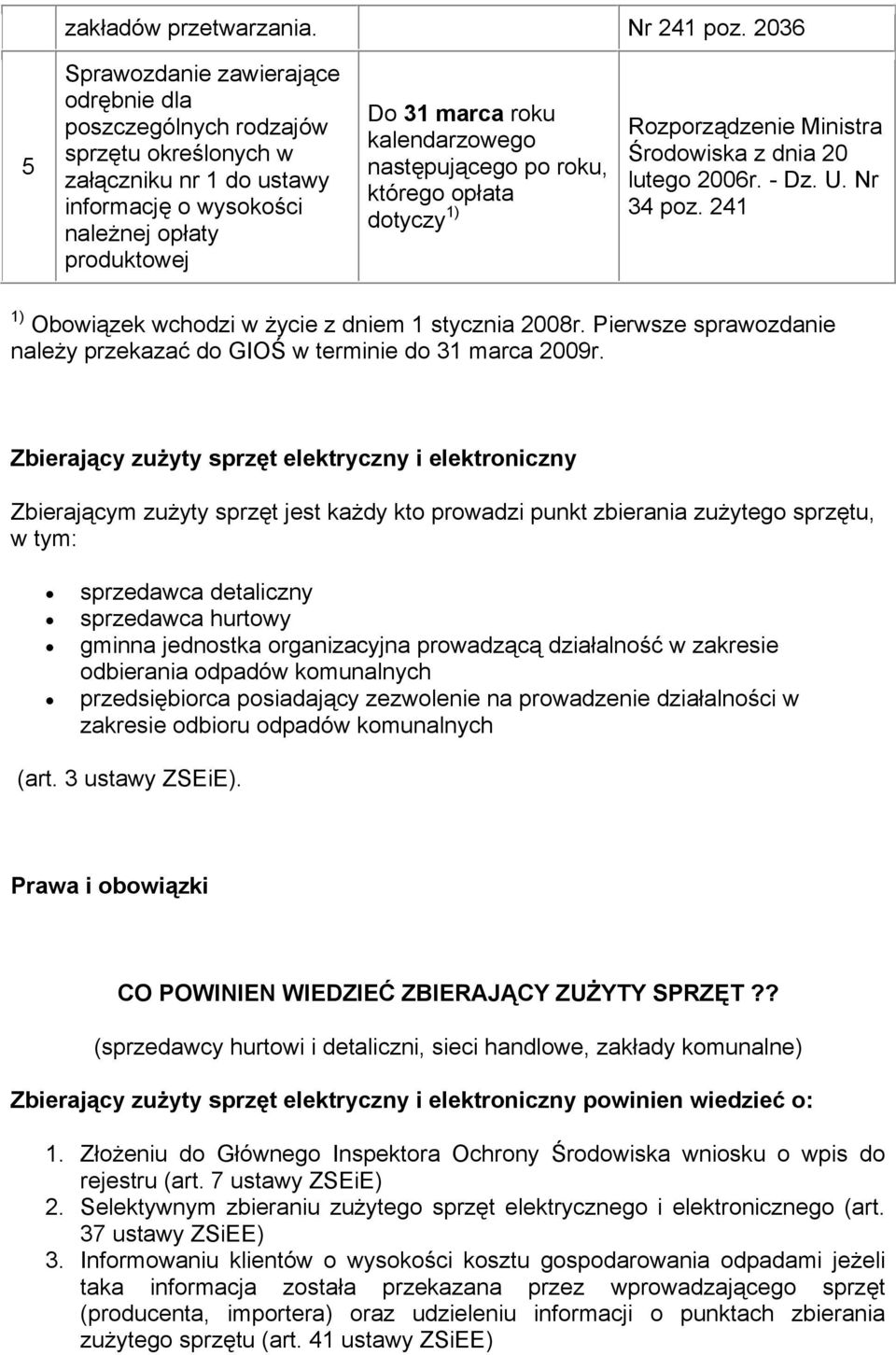 następującego po roku, którego opłata dotyczy 1) Rozporządzenie Ministra Środowiska z dnia 20 lutego 2006r. - Dz. U. Nr 34 poz. 241 1) Obowiązek wchodzi w życie z dniem 1 stycznia 2008r.