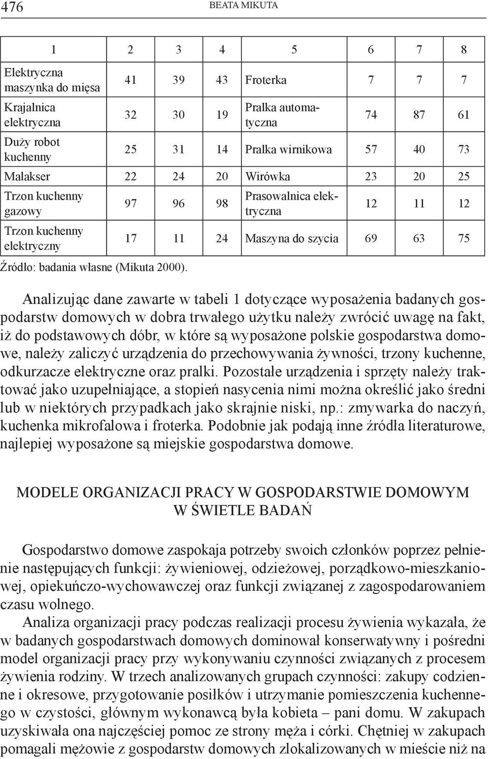 Prasowalnica elektryczna 12 11 12 17 11 24 Maszyna do szycia 69 63 75 Analizując dane zawarte w tabeli 1 dotyczące wyposażenia badanych gospodarstw domowych w dobra trwałego użytku należy zwrócić