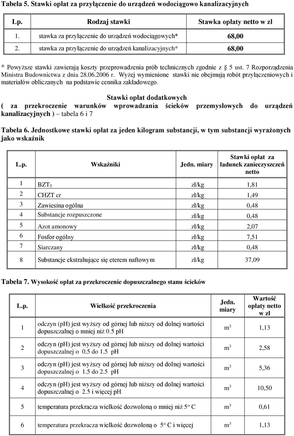 2006 r. Wyżej wymienione stawki nie obejmują robót przyłączeniowych i materiałów obliczanych na podstawie cennika zakładowego.