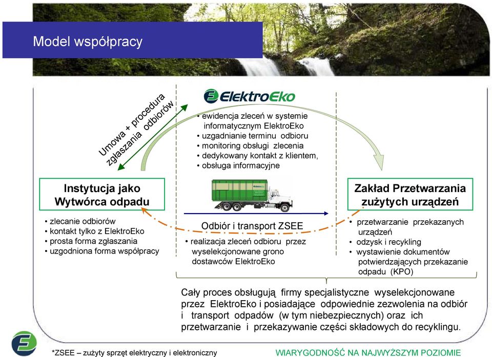 przez wyselekcjonowane grono dostawców ElektroEko Zakład Przetwarzania zużytych urządzeń przetwarzanie przekazanych urządzeń odzysk i recykling wystawienie dokumentów potwierdzających przekazanie