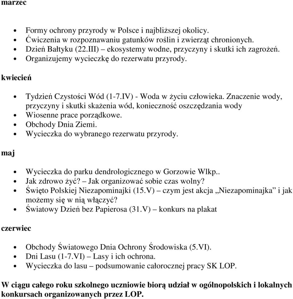 Znaczenie wody, przyczyny i skutki skaŝenia wód, konieczność oszczędzania wody Wiosenne prace porządkowe. Obchody Dnia Ziemi. Wycieczka do wybranego rezerwatu przyrody.