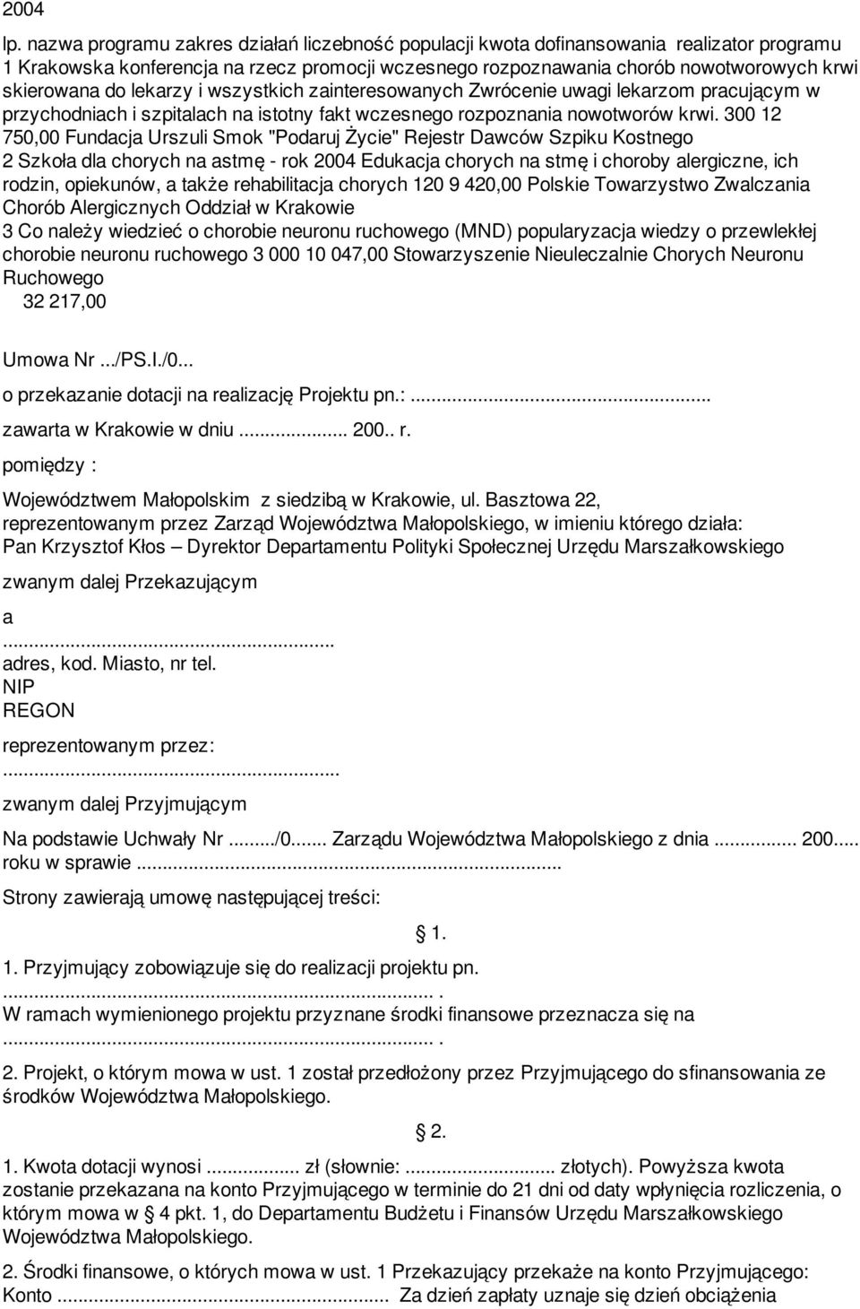 lekarzy i wszystkich zainteresowanych Zwrócenie uwagi lekarzom pracującym w przychodniach i szpitalach na istotny fakt wczesnego rozpoznania nowotworów krwi.