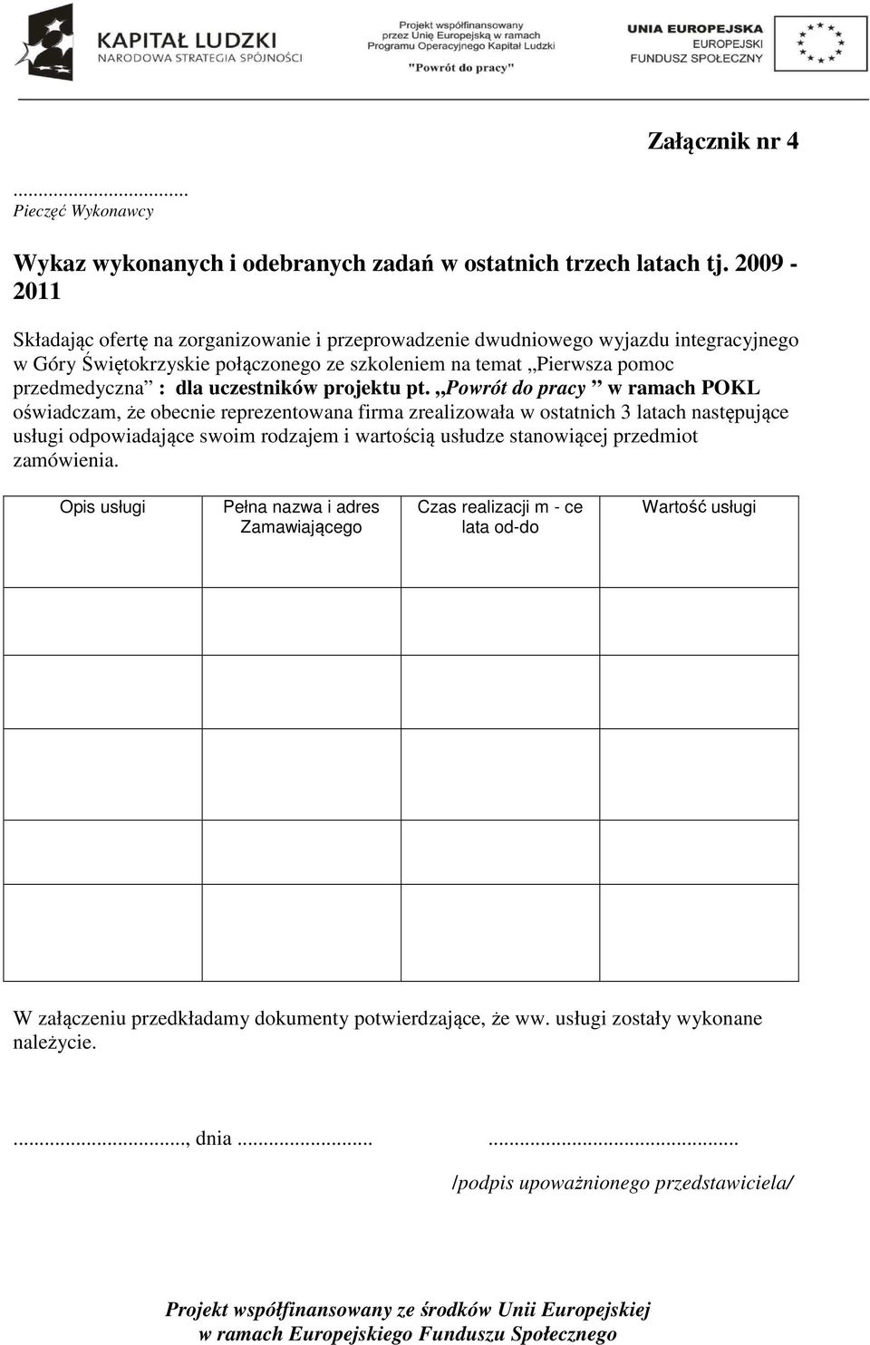 uczestników projektu pt.