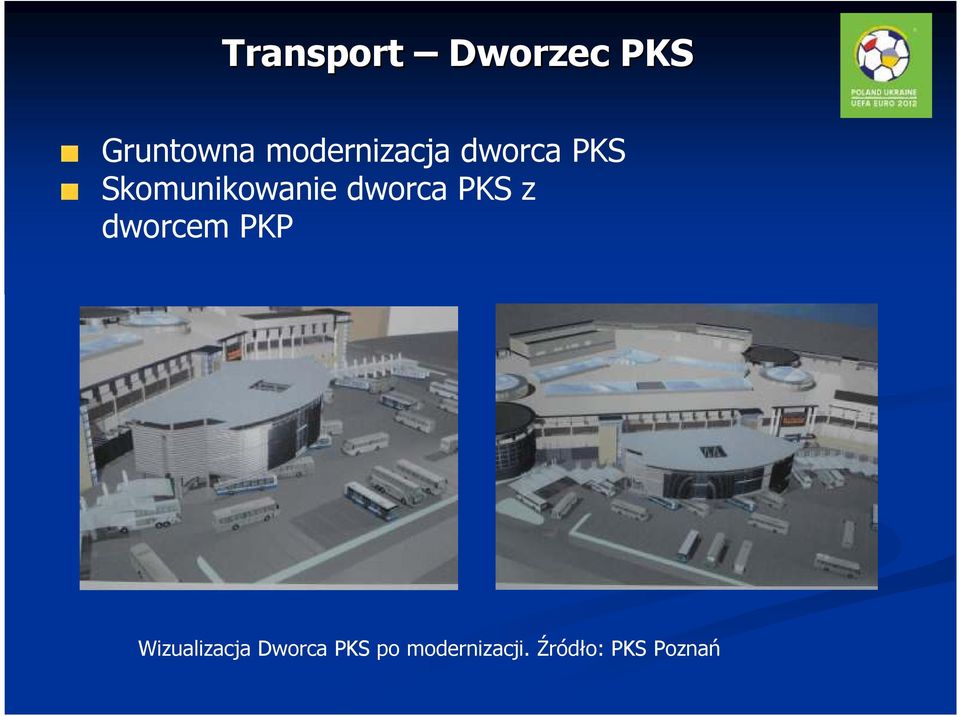 dworca PKS z dworcem PKP Wizualizacja