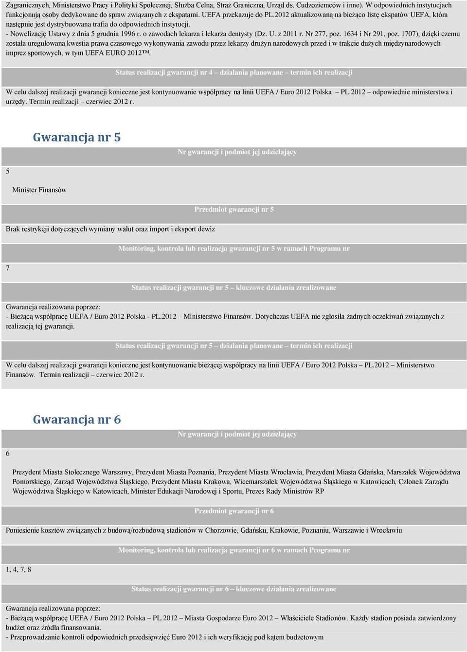 2012 aktualizowaną na bieżąco listę ekspatów UEFA, która następnie jest dystrybuowana trafia do odpowiednich instytucji. - Nowelizację Ustawy z dnia 5 grudnia 1996 r.