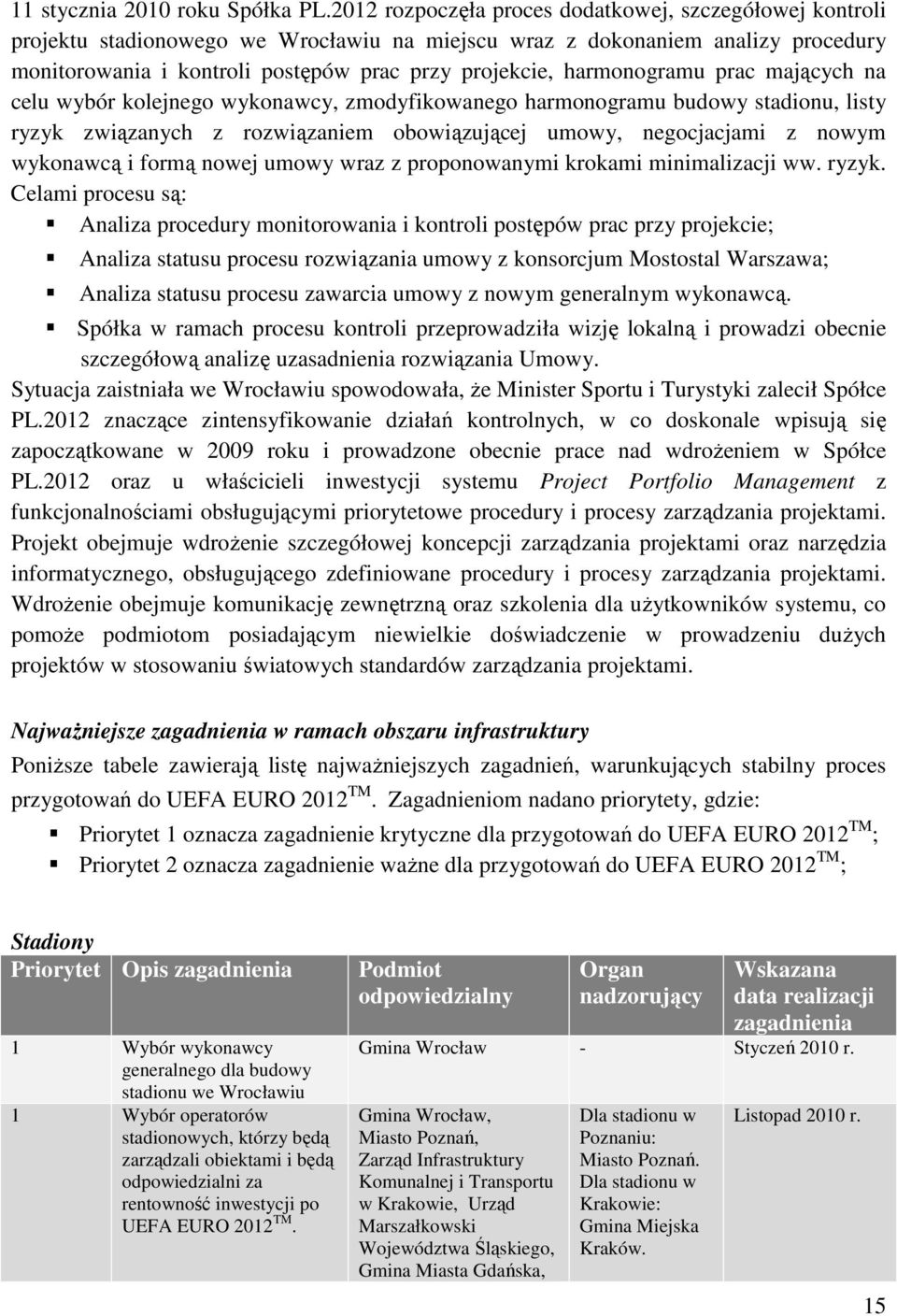 harmonogramu prac mających na celu wybór kolejnego wykonawcy, zmodyfikowanego harmonogramu budowy stadionu, listy ryzyk związanych z rozwiązaniem obowiązującej umowy, negocjacjami z nowym wykonawcą i