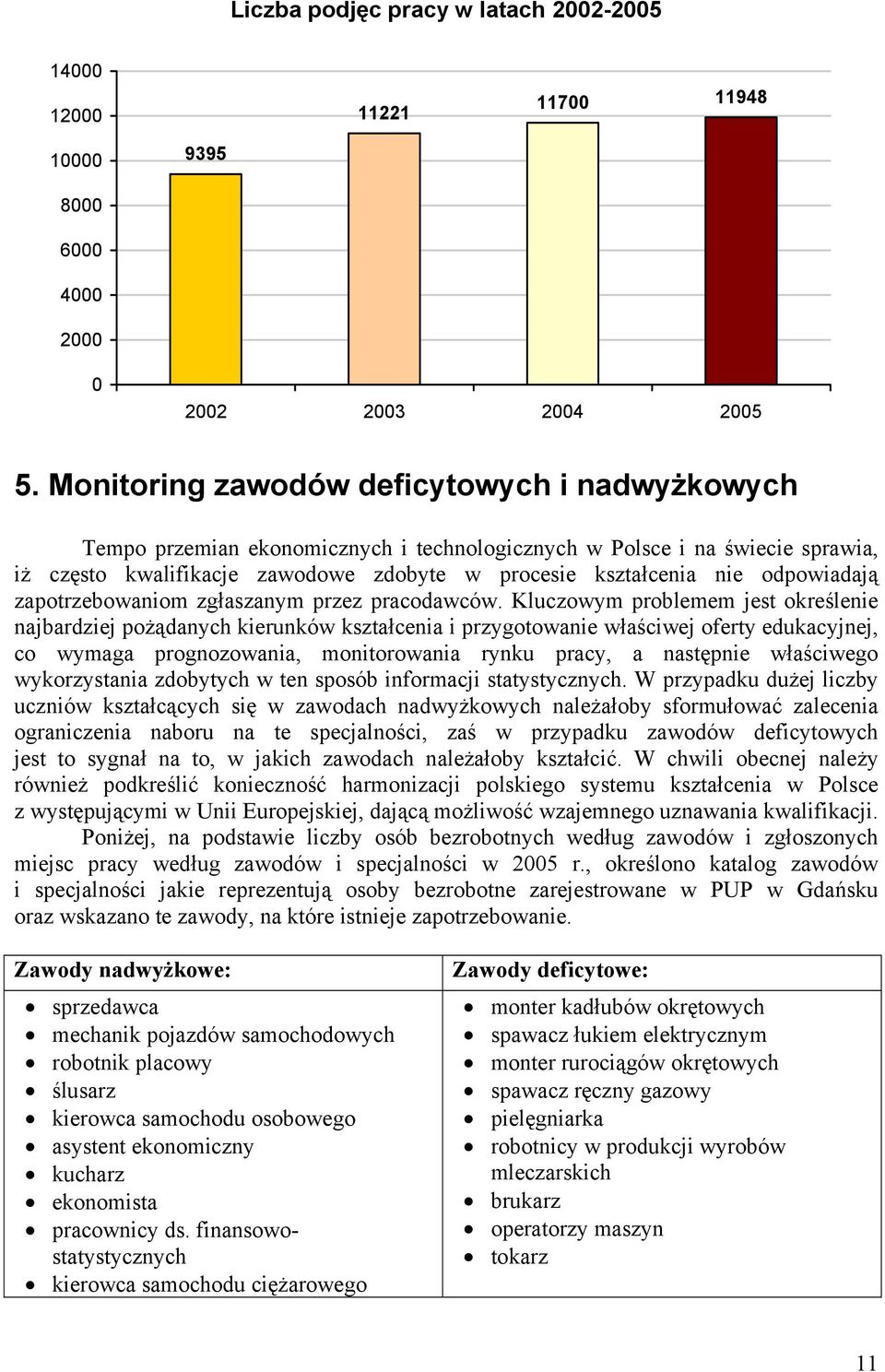 odpowiadają zapotrzebowaniom zgłaszanym przez pracodawców.