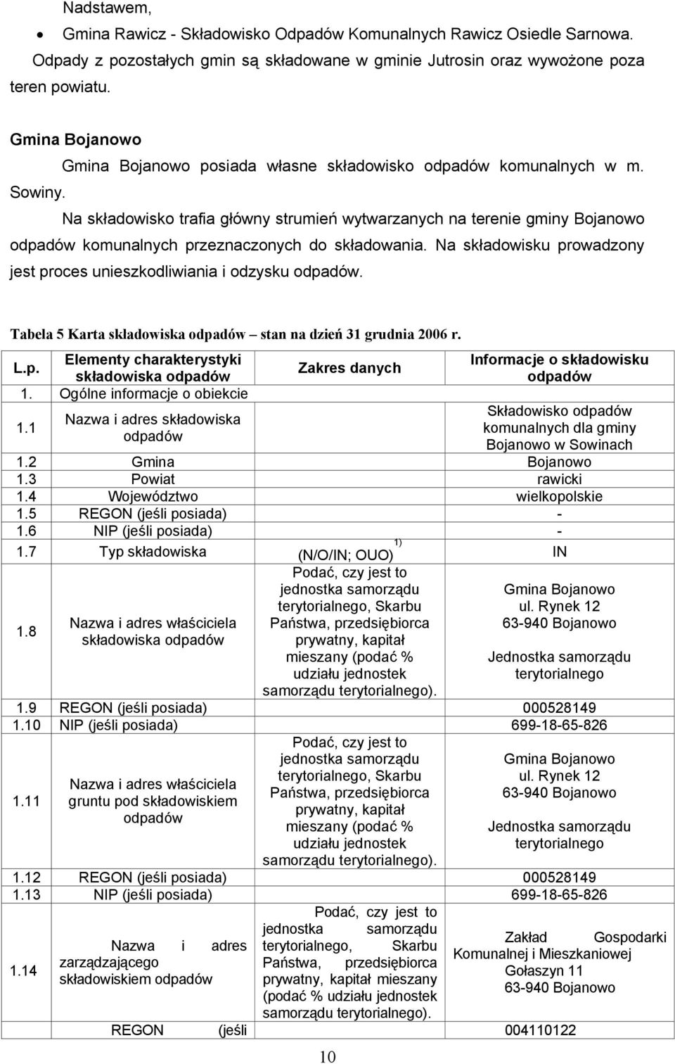 Na składowisko trafia główny strumień wytwarzanych na terenie gminy Bojanowo odpadów komunalnych przeznaczonych do składowania.