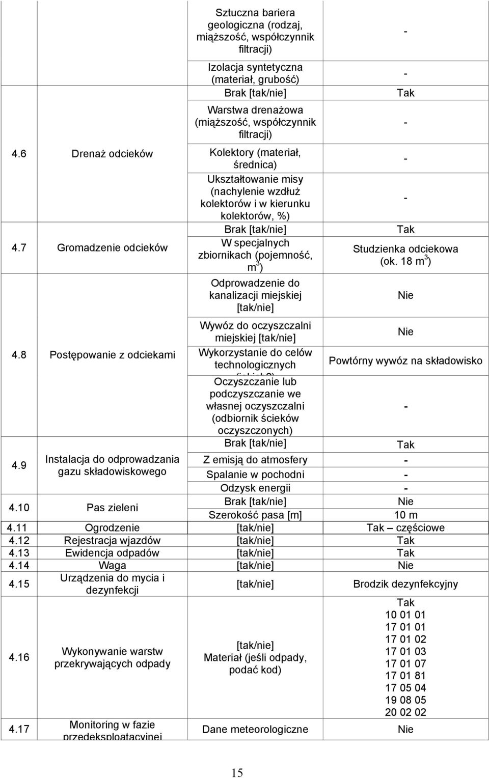 Kolektory (materiał, średnica) Ukształtowanie misy (nachylenie wzdłuż kolektorów i w kierunku kolektorów, %) Brak W specjalnych zbiornikach (pojemność, m 3 ) Odprowadzenie do kanalizacji miejskiej