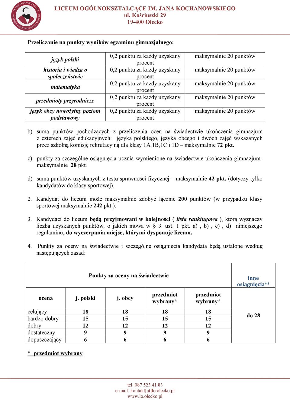 klasy 1A,1B,1C i 1D maksymalnie 72 pkt. c) punkty za szczególne osiągnięcia ucznia wymienione na świadectwie ukończenia gimnazjummaksymalnie 28 pkt.