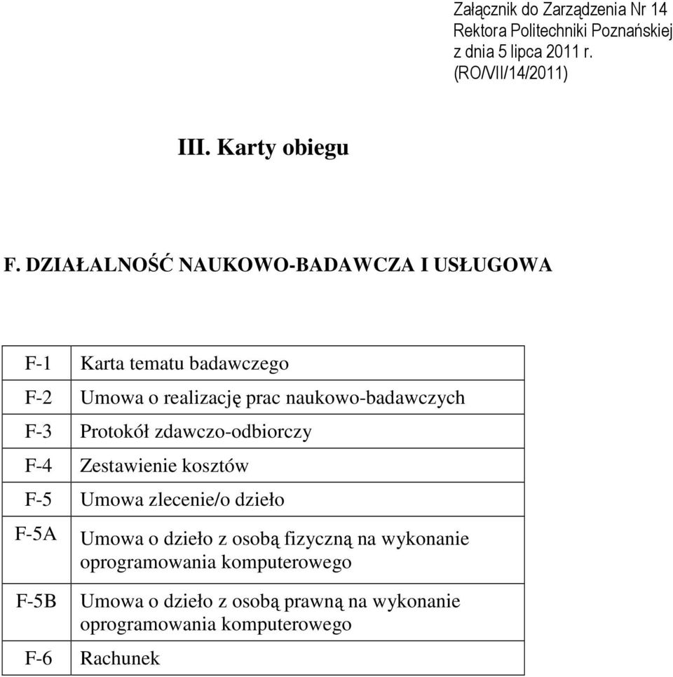 DZIAŁALNOŚĆ NAUKOWO-BADAWCZA I USŁUGOWA F-1 Karta tematu badawczego F-2 Umowa o realizację prac