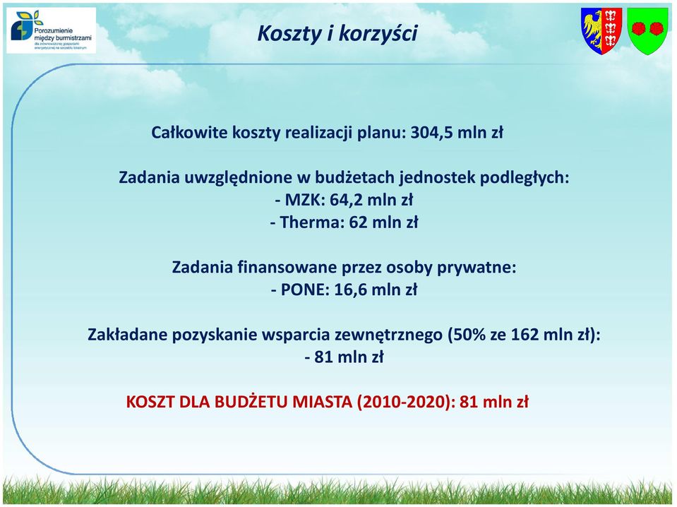 Zadania finansowane przez osoby prywatne: -PONE: 16,6 mln zł Zakładane pozyskanie
