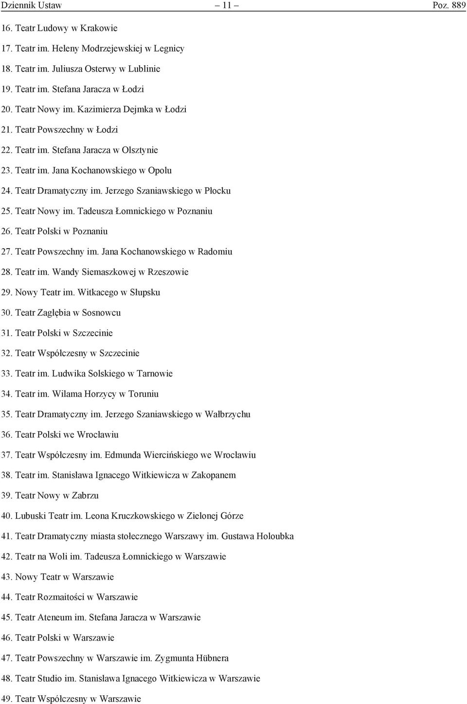 Teatr Nowy im. Tadeusza Łomnickiego w Poznaniu 26. Teatr Polski w Poznaniu 27. Teatr Powszechny im. Jana Kochanowskiego w Radomiu 28. Teatr im. Wandy Siemaszkowej w Rzeszowie 29. Nowy Teatr im.