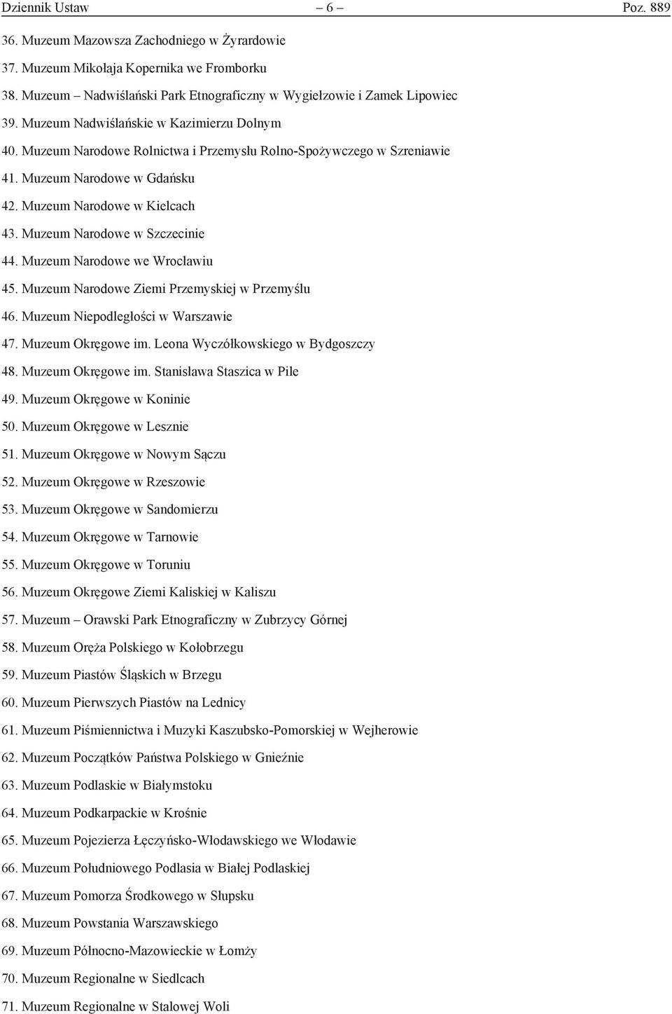 Muzeum Narodowe w Szczecinie 44. Muzeum Narodowe we Wrocławiu 45. Muzeum Narodowe Ziemi Przemyskiej w Przemyślu 46. Muzeum Niepodległości w Warszawie 47. Muzeum Okręgowe im.