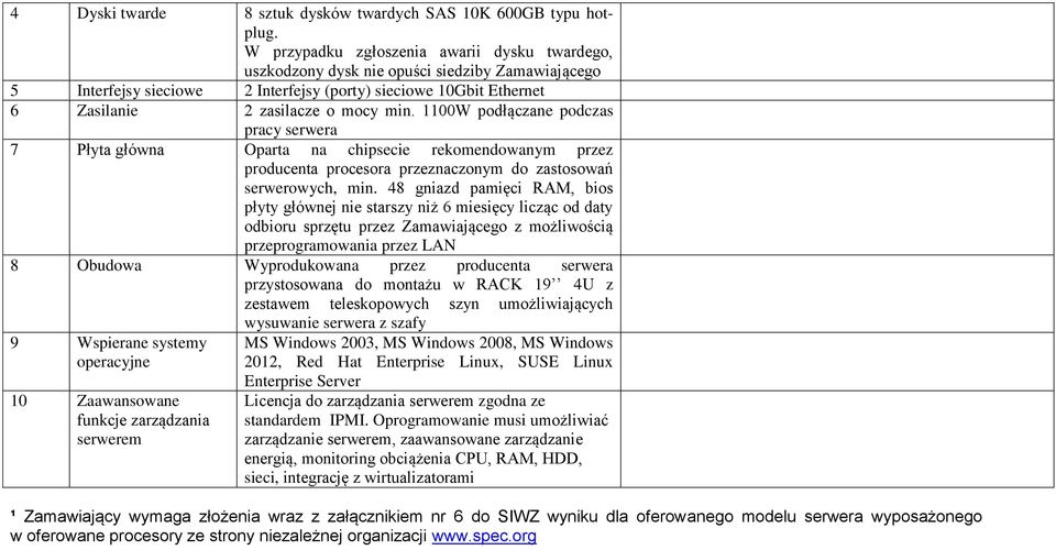 1100W podłączane podczas pracy serwera 7 Płyta główna Oparta na chipsecie rekomendowanym przez producenta procesora przeznaczonym do zastosowań serwerowych, min.