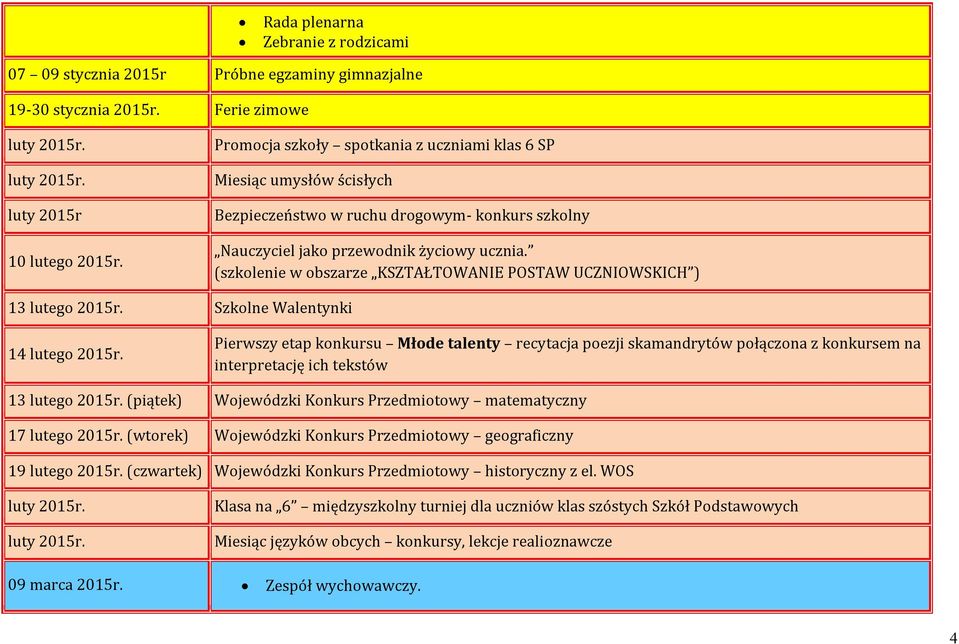 (szkolenie w obszarze KSZTAŁTOWANIE POSTAW UCZNIOWSKICH ) 13 lutego 2015r. Szkolne Walentynki 14 lutego 2015r.