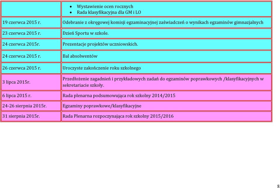 Prezentacje projektów uczniowskich. 24 czerwca 2015 r. Bal absolwentów 26 czerwca 2015 r. Uroczyste zakończenie roku szkolnego 3 lipca 2015r.