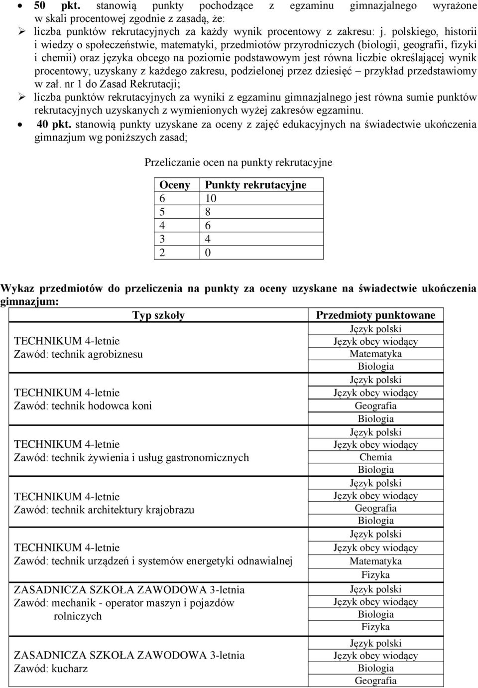 wynik procentowy, uzyskany z każdego zakresu, podzielonej przez dziesięć przykład przedstawiomy w zał.