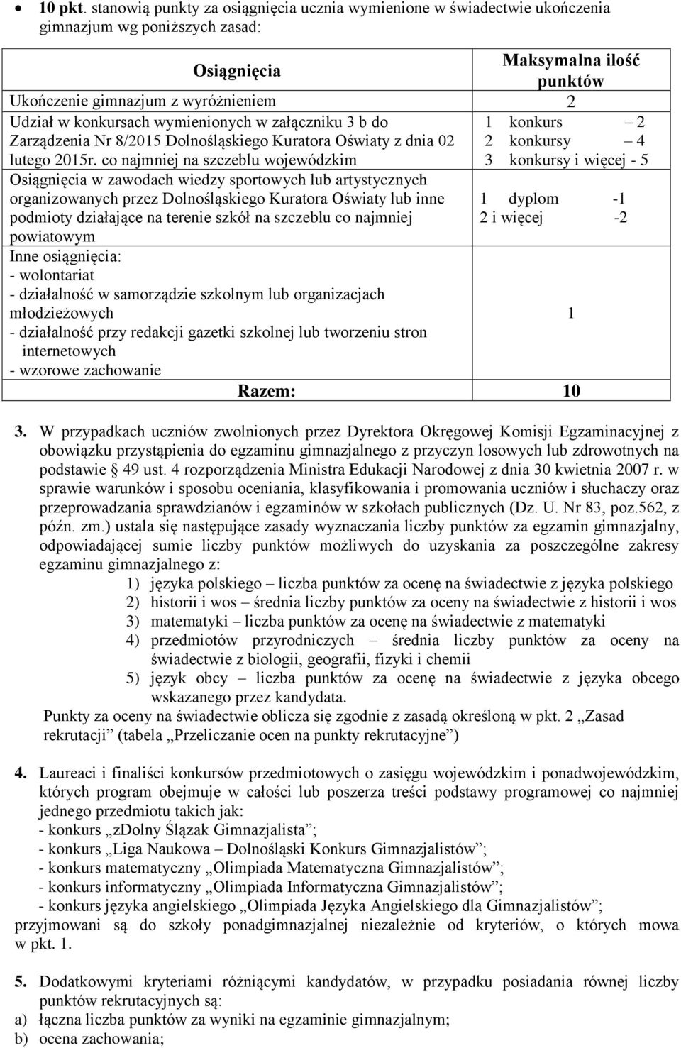 wymienionych w załączniku 3 b do Zarządzenia Nr 8/2015 Dolnośląskiego Kuratora Oświaty z dnia 02 lutego 2015r.