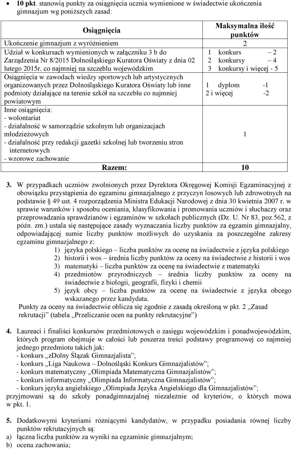 wymienionych w załączniku 3 b do Zarządzenia Nr 8/2015 Dolnośląskiego Kuratora Oświaty z dnia 02 lutego 2015r.