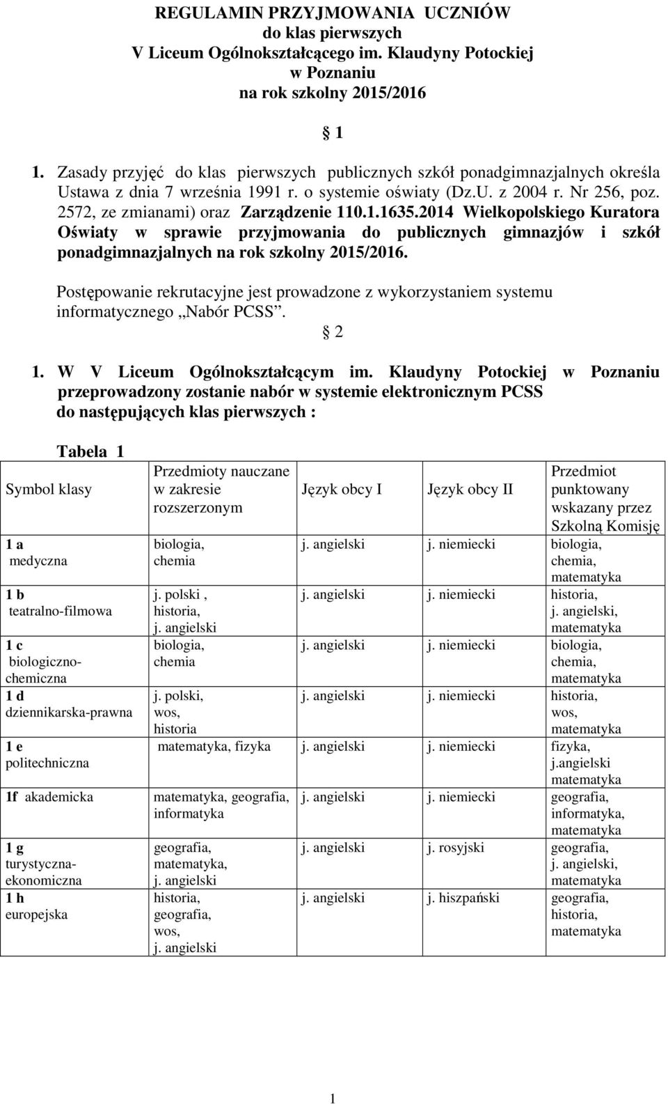 2572, ze zmianami) oraz Zarządzenie 110.1.1635.2014 Wielkopolskiego Kuratora Oświaty w sprawie przyjmowania do publicznych gimnazjów i szkół ponadgimnazjalnych na rok szkolny 2015/2016.