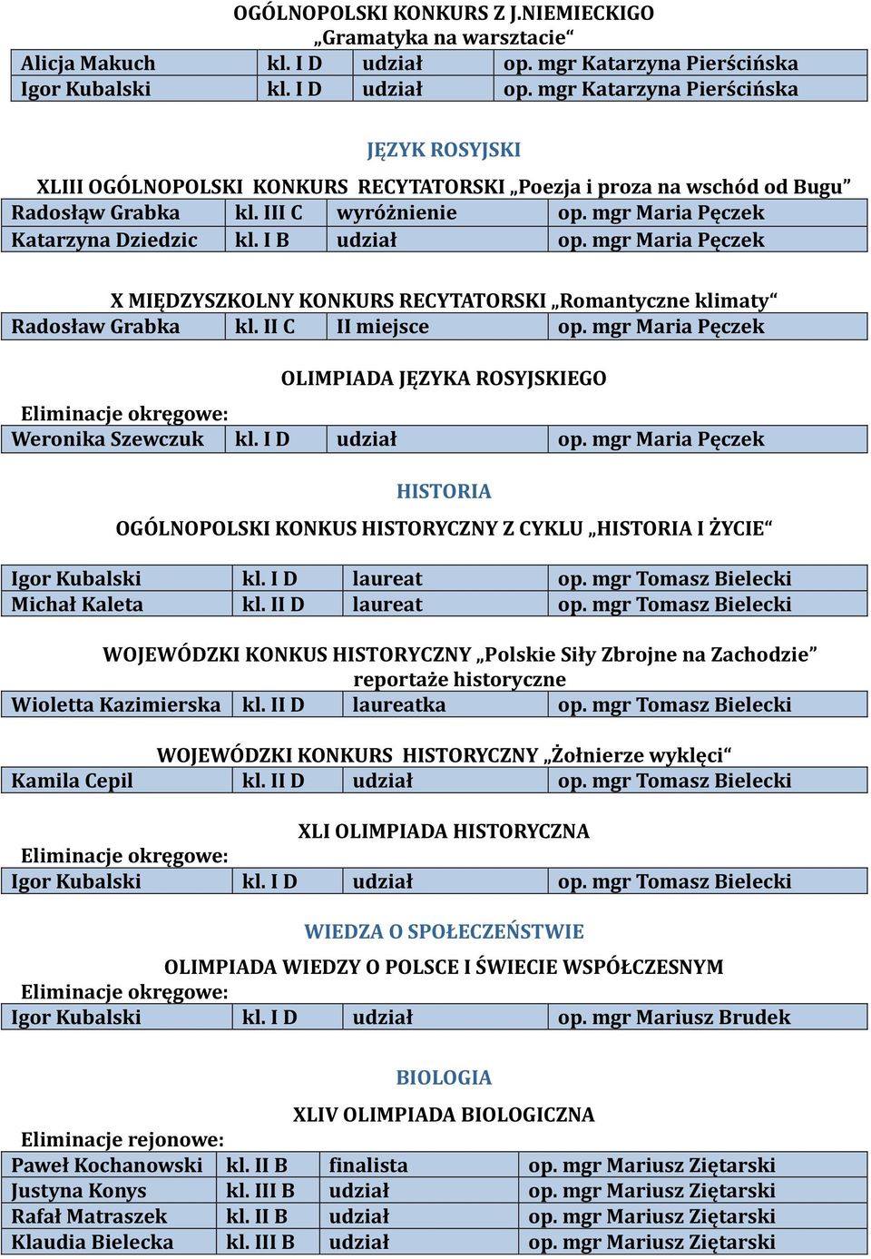 mgrmariapęczek KatarzynaDziedzic kl.ib udział op.mgrmariapęczek XMIĘDZYSZKOLNYKONKURSRECYTATORSKI Romantyczneklimaty RadosławGrabka kl.iic IImiejsce op.