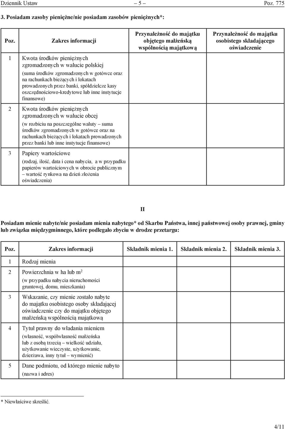 polskiej (suma środków zgromadzonych w gotówce oraz na rachunkach bieżących i lokatach prowadzonych przez banki, spółdzielcze kasy oszczędnościowo-kredytowe lub inne instytucje finansowe) 2 Kwota