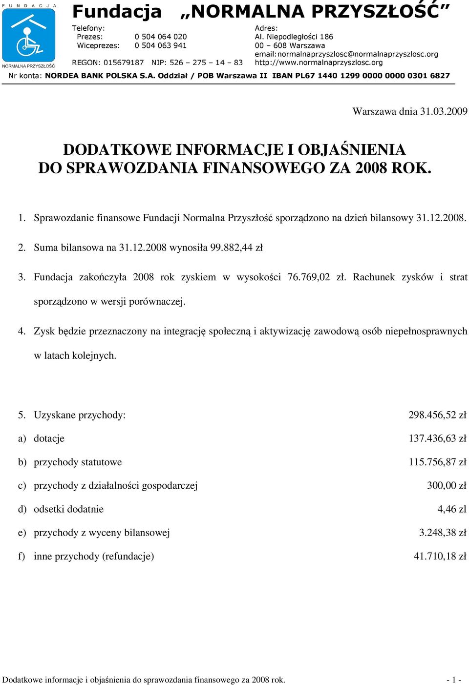 Zysk bdzie przeznaczony na integracj społeczn i aktywizacj zawodow osób niepełnosprawnych w latach kolejnych. 5. Uzyskane przychody: 298.456,52 zł a) dotacje 137.436,63 zł b) przychody statutowe 115.