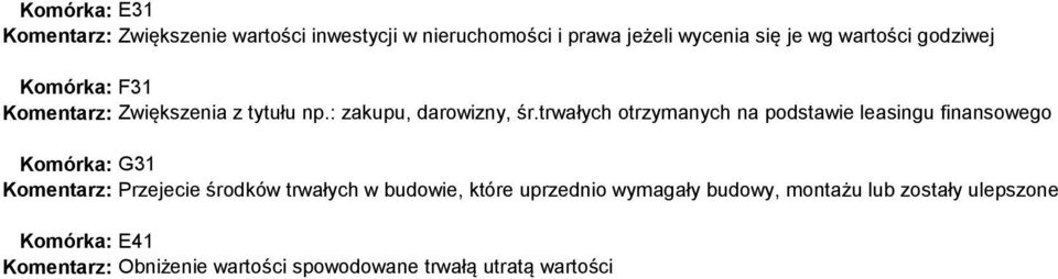 trwałych otrzymanych na podstawie leasingu finansowego Komórka: G31 Komentarz: Przejecie środków trwałych w