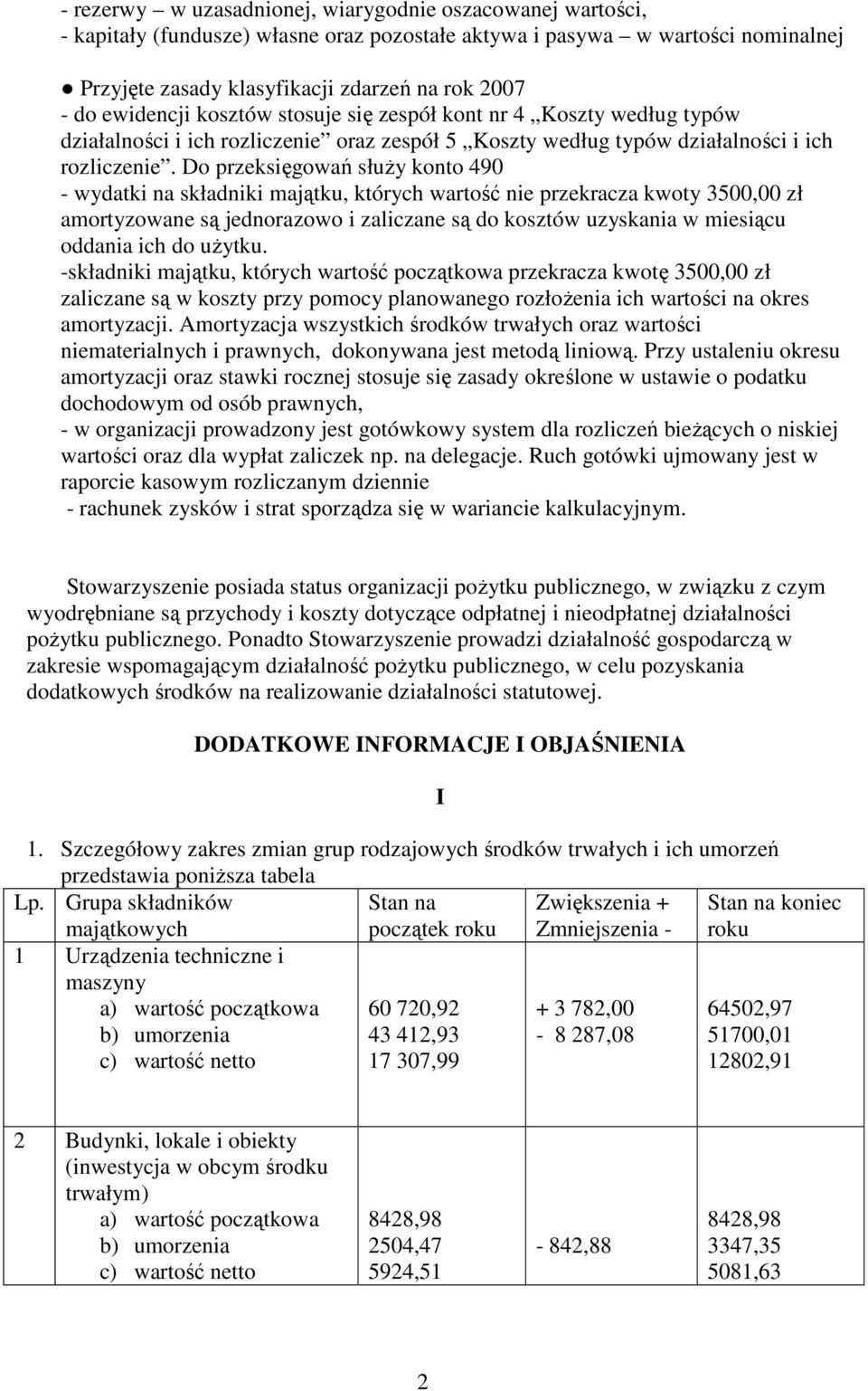Do przeksięgowań służy konto 490 - wydatki na składniki majątku, których wartość nie przekracza kwoty 350 zł amortyzowane są jednorazowo i zaliczane są do kosztów uzyskania w miesiącu oddania ich do
