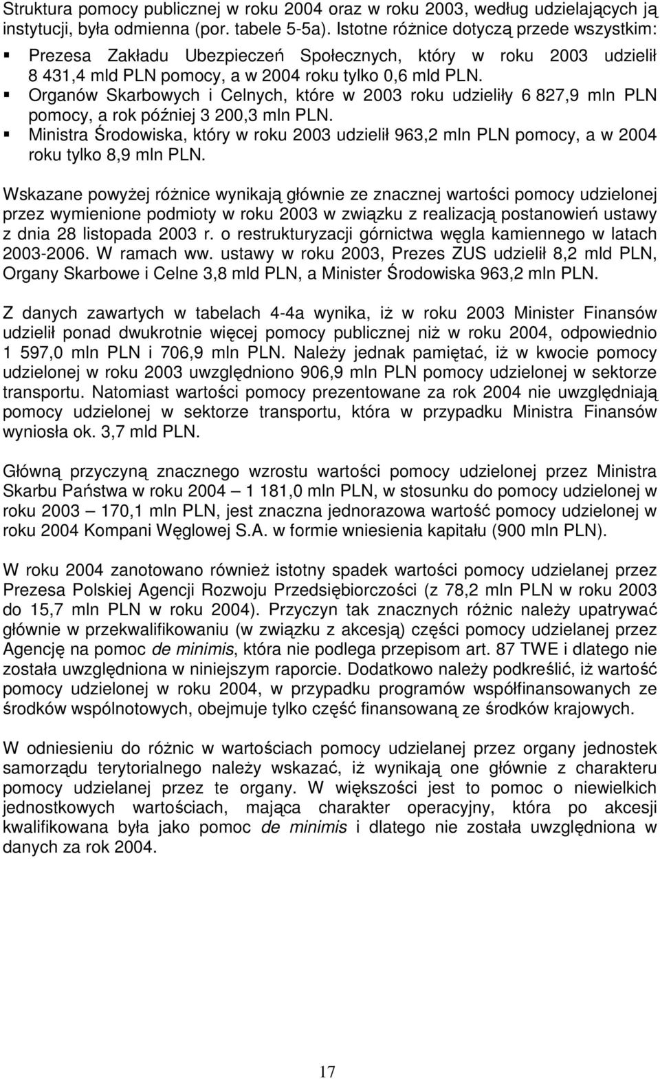 Organów Skarbowych i Celnych, które w 2003 roku udzieliły 6 827,9 mln PLN, a rok później 3 200,3 mln PLN.
