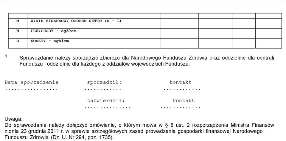 ogóem Data sporzdzenia sporzdzi: