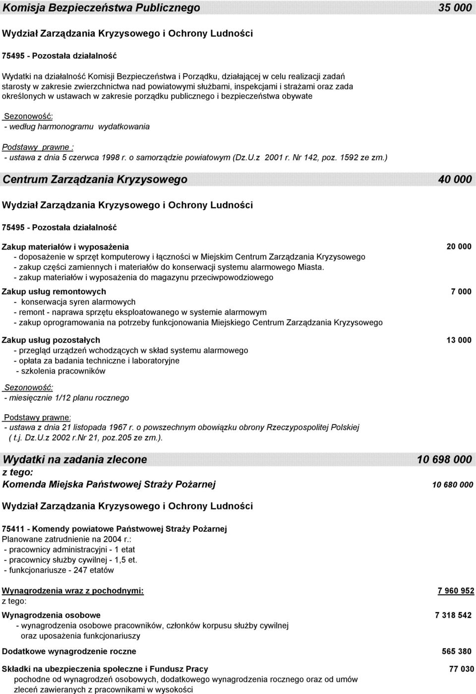- według harmonogramu wydatkowania - ustawa z dnia 5 czerwca 1998 r. o samorządzie powiatowym (Dz.U.z 2001 r. Nr 142, poz. 1592 ze zm.